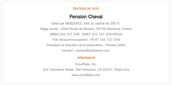 Coordonnées légales de l’éditeur et de l’hébergeur du site